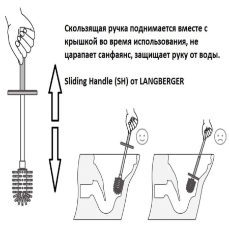 Ерш Langberger BURANO 23027B