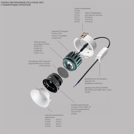 Модуль светодиодный 5W 2700K Lightstar Stella Base (Стелла Басе) 75052