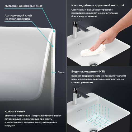 Раковина акриловая Wellsee Pure BY Wellsee 230716000 45х45 напольная цвет черный/белый 1 отверстие под смеситель - фото 5