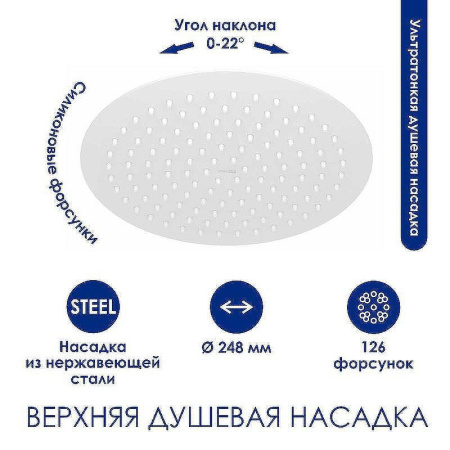 Душевая стойка WasserKRAFT Mindel 8500 A185.257.155.WM настенная цвет белый Душевая стойка WasserKRAFT Mindel 8500 A185.257.155.WM настенная цвет белый