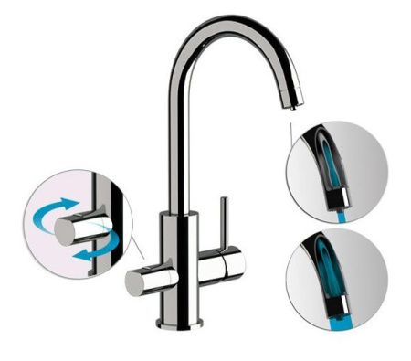 Смеситель для кухни Remer X Style N792DWXV на мойку нержавеющая сталь