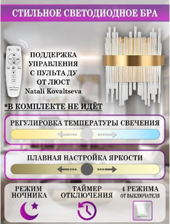 Светильник настенный Natali Kovaltseva LED Light Бра (ЛЕД Лигхт Бра) LED LAMPS 81118/1W