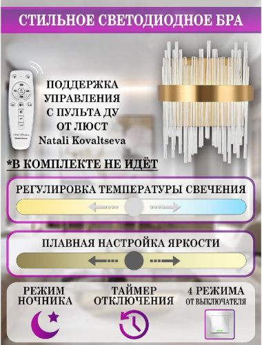 Светильник настенный Natali Kovaltseva LED Light Бра (ЛЕД Лигхт Бра) LED LAMPS 81118/1W - фото 5