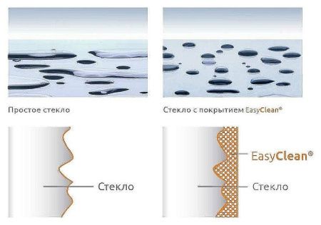 Душевая дверь RGW Passage 41081418-11 180х195 стекло прозрачное профиль хром