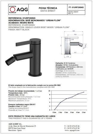 Смеситель AQG Urban Flow 01URF200NG на биде черный