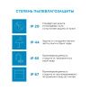 Светодиодная лента Apeyron 00-309