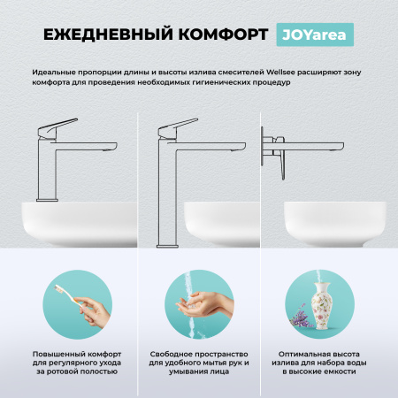 Смеситель Wellsee ONCE! and forever 182405000 на раковину/столешницу белый матовый