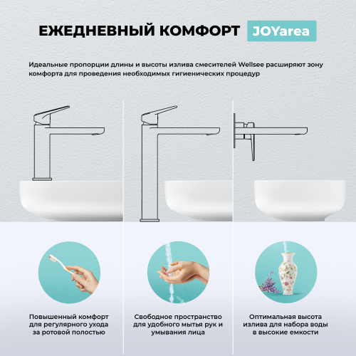 Смеситель Wellsee ICON! for life 182305000 на раковину/столешницу белый матовый - фото 5