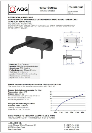 Смеситель AQG Urban 01URB170NG встраиваемый черный матовый
