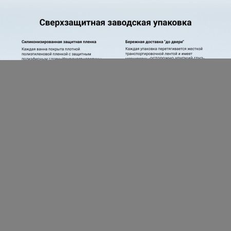 Ванна акриловая Lavinia Boho Rock 37070050 150х75 встраиваемая прямоугольная без каркаса