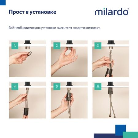 Смеситель Milardo Azure AZUBL00M01 на раковину черный