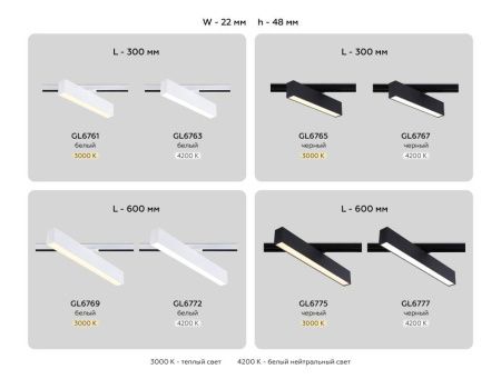 Трековый однофазный светильник Ambrella Light Track System (Трацк Сыстем) GL6765