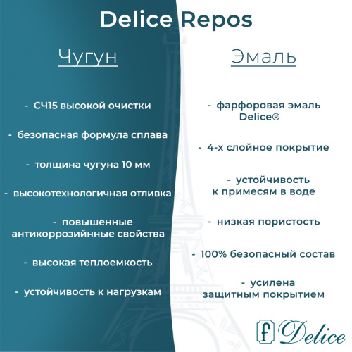 Ванна чугунная Delice Repos DLR220508RB 170х70 пристенная прямоугольная без ножек с ручками - фото 3