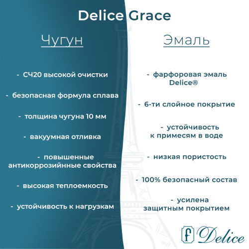 Ванна чугунная Delice Grace DLR230643R 170х70 пристенная прямоугольная без ножек с отверстиями под ручки - фото 4