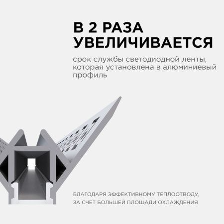 Профиль под штукатурку Apeyron 16650