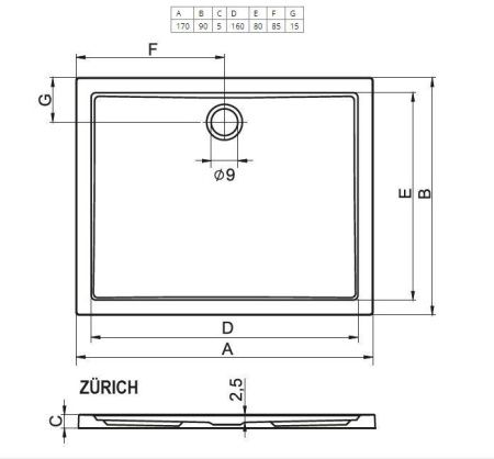 Ванна акриловая Riho Rethink B104012005 160х70 пристенная прямоугольная