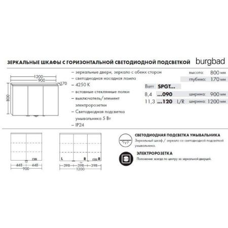 Зеркало-шкаф Burgbad Eqio SPGT090F2009 90х17х80 подвесной цвет белый глянцевый