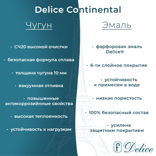 Ванна чугунная Delice Continental DLR230612-AS 150х70 пристенная прямоугольная без ножек с антискользящим покрытием - фото 4