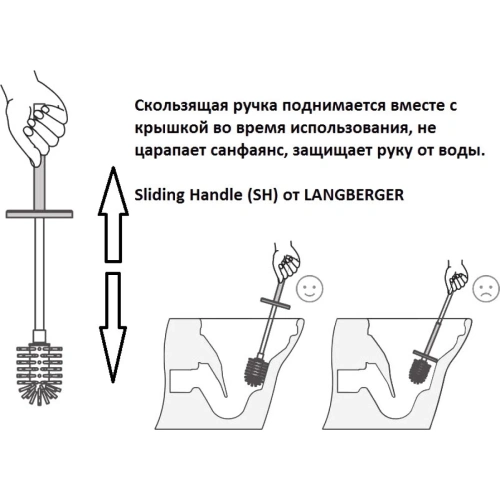 Ерш Langberger ALSTER 10925A - фото 2