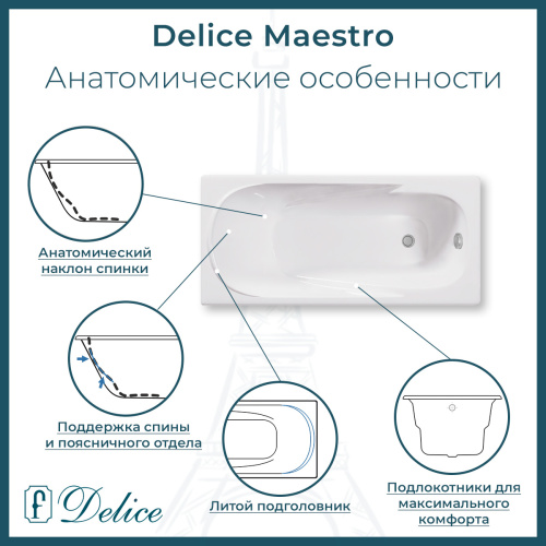 Ванна чугунная Delice Maestro DLR230646R-AS 200х85 пристенная прямоугольная без ножек с отверстиями под ручки - фото 2