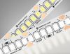 Светодиодная лента Ambrella Light LED Strip 24V (ЛЕД Стрип 24В) GS3102