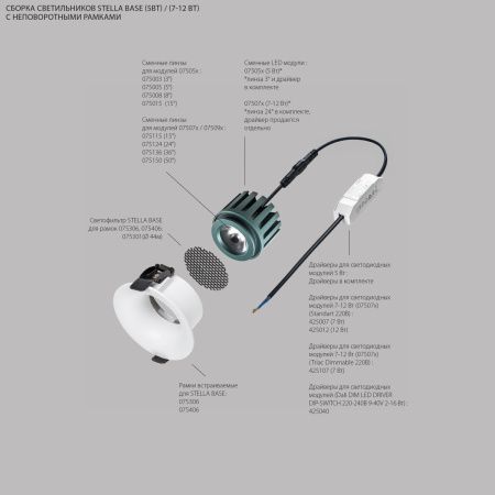 Модуль светодиодный 5W 2700K Lightstar Stella Base (Стелла Басе) 75052