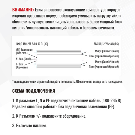 Блок питания SignImpress SI19725