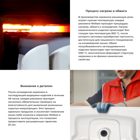 Раковина из сантехнического фарфора Wellsee Callipy Art 338904000 40х40 напольная цвет белый глянцевый без отверстий под смеситель