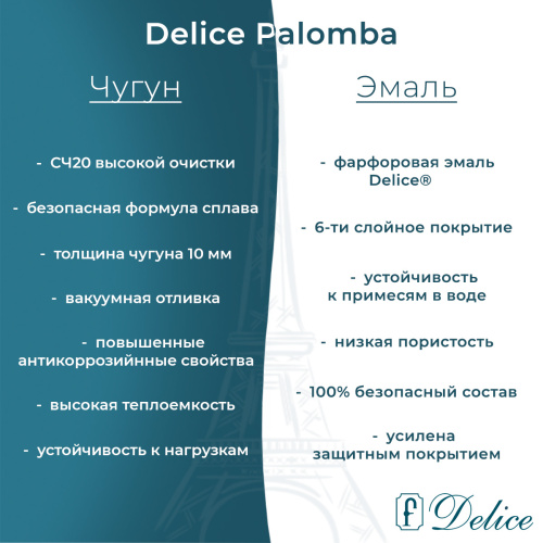Ванна чугунная Delice Palomba DLR230620R 170х70 пристенная прямоугольная без ножек с отверстиями под ручки - фото 4