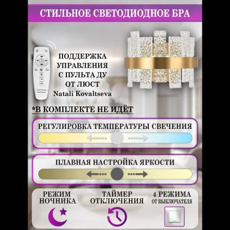Светильник настенный Natali Kovaltseva Magic (Магиц) LED LAMPS 81120/1W