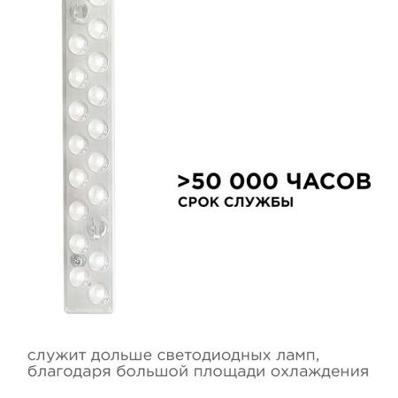 Светодиодный модуль со встроенным драйвером Apeyron 19391