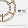 Светодиодный модуль со встроенным драйвером Apeyron 25235