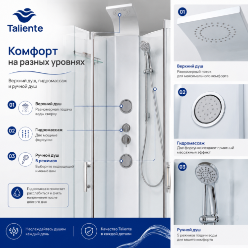Душевая кабина Taliente TA-100CW 100х100 четверть круга без крыши ориентация универсальная - фото 2