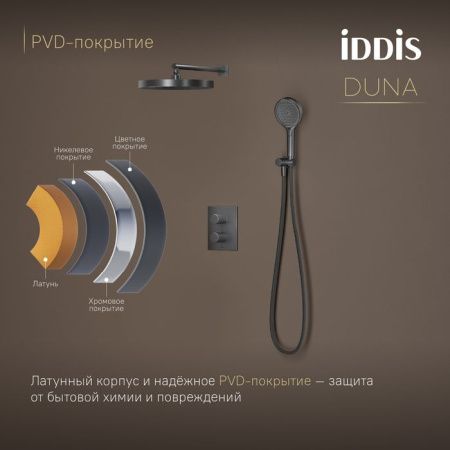 Душевая система IDDIS Duna DUNGM0Ti67 встраиваемая в стену