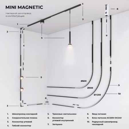 Шинопровод накладной Elektrostandard Mini Magnetic (Мини Магнетиц) 4690389202513