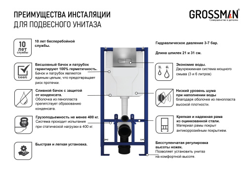 Инсталляция Grossman 900.T1.01.000 - фото 4