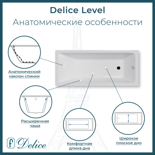 Ванна чугунная Delice Level DLR230602R 170х75 пристенная прямоугольная без ножек с отверстиями под ручки - фото 2