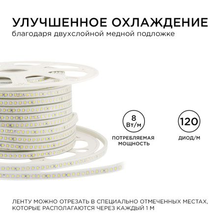 Светодиодная лента Apeyron Стандарт 17-40