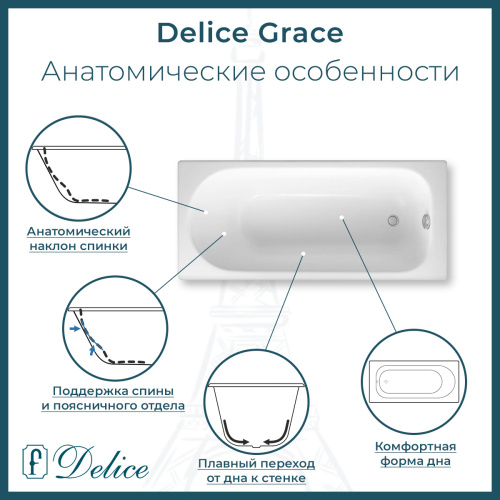 Ванна чугунная Delice Grace DLR230643R 170х70 пристенная прямоугольная без ножек с отверстиями под ручки - фото 2