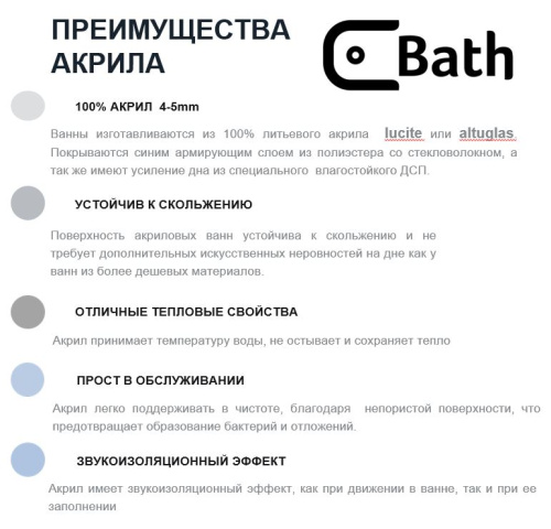 Ванна акриловая C-Bath CBQ004004 200х90 пристенная прямоугольная - фото 2
