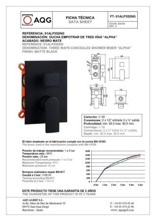 Смеситель для душа AQG Alpha 01ALP352NG встраиваемый в стену черный