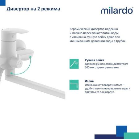 Смеситель для ванны Milardo Rora RORWT00M10 настенный белый