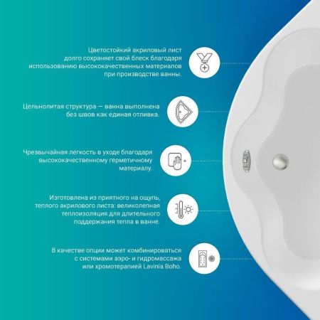 Ванна акриловая Lavinia Boho Bell Pro 3702150R 150х100 встраиваемая асимметричная без каркаса