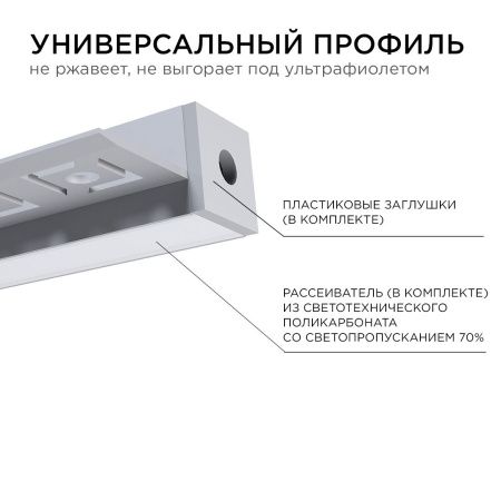 Профиль под штукатурку Apeyron 18841