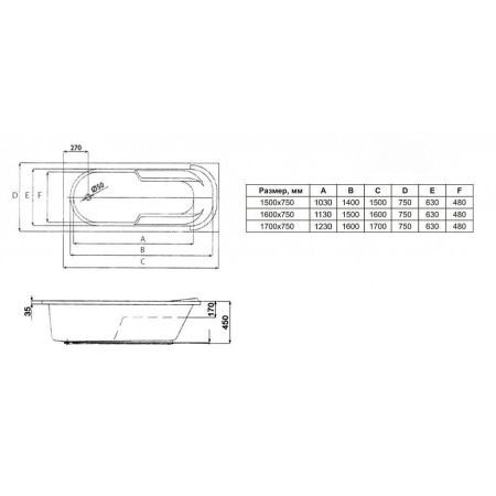 Ванна акриловая Lavinia Boho Bristol 35020050 150х75 встраиваемая прямоугольная без каркаса