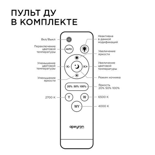 Светодиодный модуль со встроенным драйвером Apeyron 25235 - фото 3