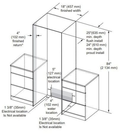 Винный шкаф встраиваемый Signature SKSCW182RP