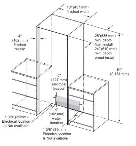Винный шкаф Signature SKSCW182RP - фото 2