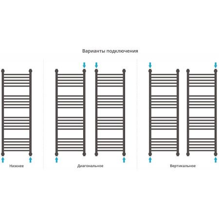 Полотенцесушитель водяной Сунержа Богема + 31-0220-1240 40х120 черный