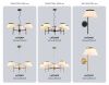 Бра Ambrella Light Classic (Цлассиц) LH72475